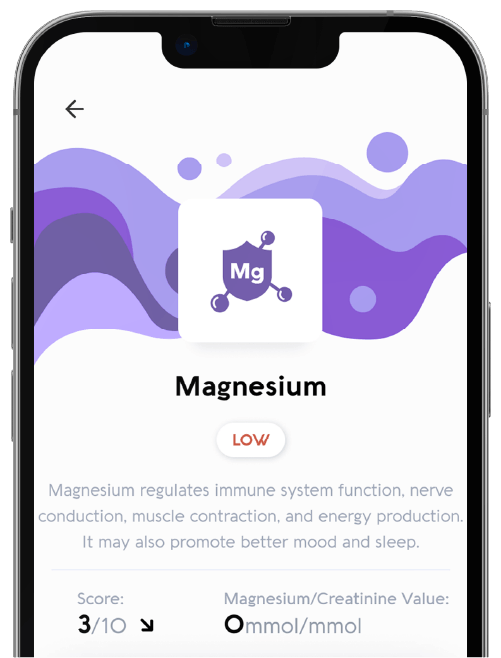 How Can You Tell If You’re Magnesium Deficient with an Easy & Quick At-Home Urine Test & App?